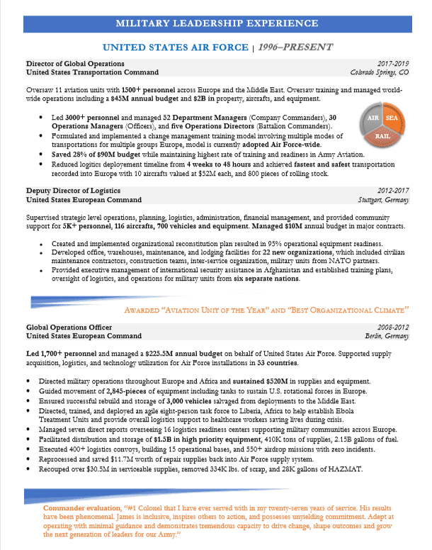 United Nations Cover Letter Sample - 200+ Cover Letter Samples (610 x 776 Pixel)