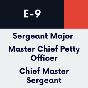 E-9 Resume & LinkedIn