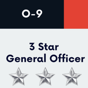 O-9 (2-Star) General Officer Resume & LinkedIn Services