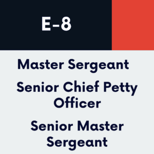E-8 Resume & LinkedIn