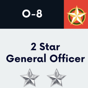 O-8 General Officer Resume & LinkedIn Services