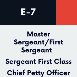 E-7 Resume & LinkedIn