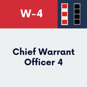 W-4 Resume & LinkedIn